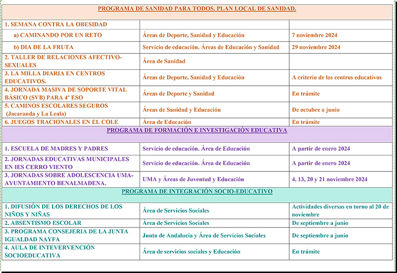 Programas Municipales para la Comunidad Educativa