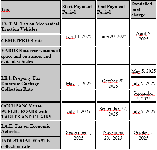 2025 Fiscal Calendar